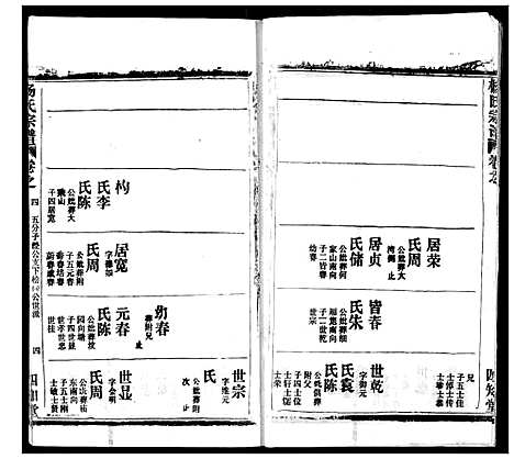 [下载][杨氏宗谱]湖北.杨氏家谱_二十七.pdf