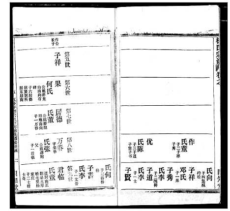 [下载][杨氏宗谱]湖北.杨氏家谱_二十八.pdf