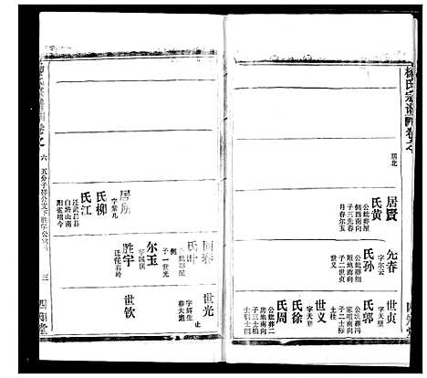 [下载][杨氏宗谱]湖北.杨氏家谱_二十九.pdf