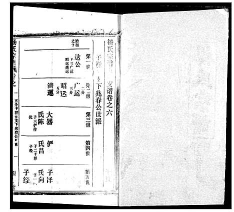 [下载][杨氏宗谱]湖北.杨氏家谱_三十.pdf