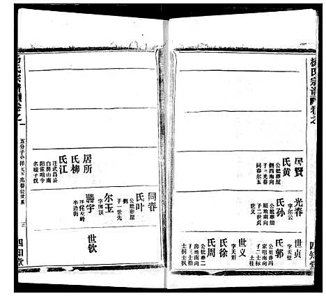 [下载][杨氏宗谱]湖北.杨氏家谱_三十.pdf