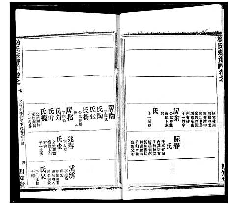 [下载][杨氏宗谱]湖北.杨氏家谱_三十.pdf