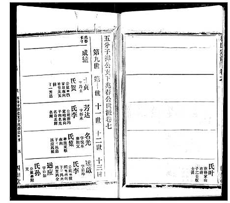 [下载][杨氏宗谱]湖北.杨氏家谱_三十.pdf