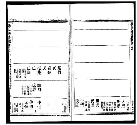 [下载][杨氏宗谱]湖北.杨氏家谱_三十一.pdf