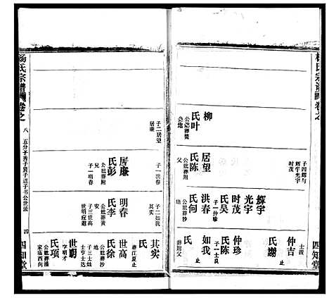 [下载][杨氏宗谱]湖北.杨氏家谱_三十一.pdf