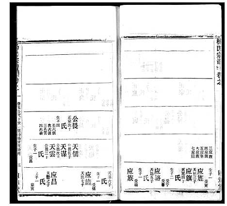 [下载][杨氏宗谱]湖北.杨氏家谱_三十四.pdf