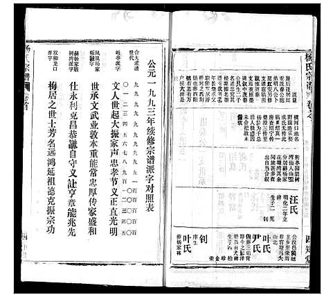 [下载][杨氏宗谱]湖北.杨氏家谱_三十五.pdf