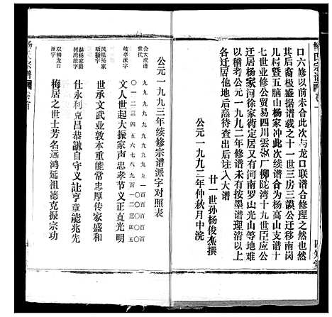 [下载][杨氏宗谱]湖北.杨氏家谱_三十六.pdf