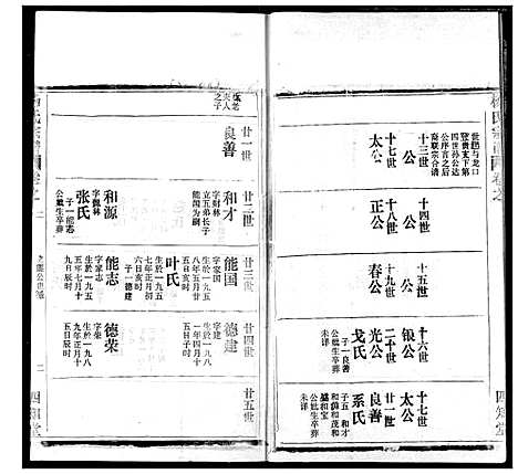 [下载][杨氏宗谱]湖北.杨氏家谱_三十八.pdf