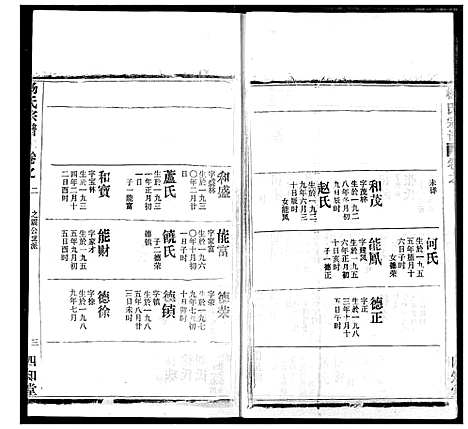 [下载][杨氏宗谱]湖北.杨氏家谱_三十八.pdf