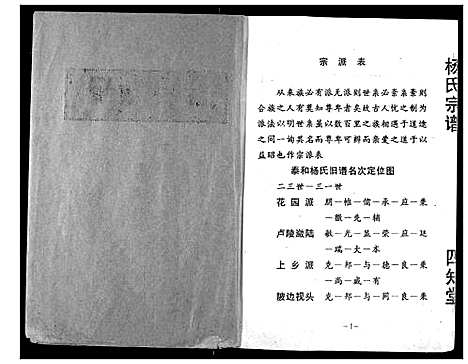 [下载][杨氏宗谱]湖北.杨氏家谱_二.pdf