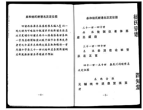 [下载][杨氏宗谱]湖北.杨氏家谱_二.pdf