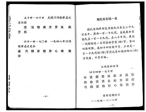 [下载][杨氏宗谱]湖北.杨氏家谱_二.pdf