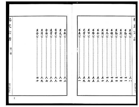 [下载][杨氏宗谱]湖北.杨氏家谱_二.pdf