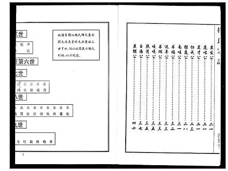 [下载][杨氏宗谱]湖北.杨氏家谱_四.pdf