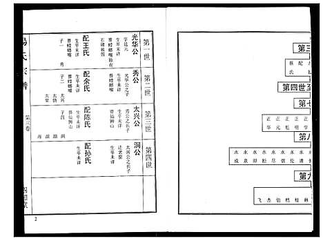 [下载][杨氏宗谱]湖北.杨氏家谱_四.pdf