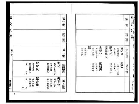 [下载][杨氏宗谱]湖北.杨氏家谱_四.pdf