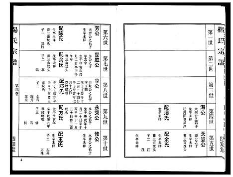 [下载][杨氏宗谱]湖北.杨氏家谱_四.pdf