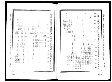 [下载][杨氏宗谱]湖北.杨氏家谱.pdf