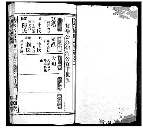 [下载][杨氏宗谱]湖北.杨氏家谱_二.pdf