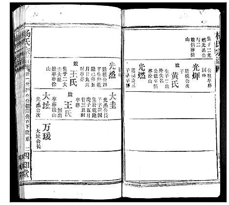 [下载][杨氏宗谱]湖北.杨氏家谱_二.pdf