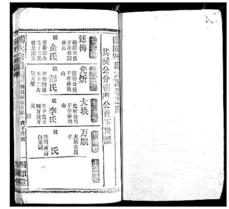 [下载][杨氏宗谱]湖北.杨氏家谱_三.pdf