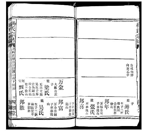 [下载][杨氏宗谱]湖北.杨氏家谱_三.pdf