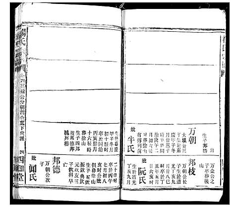 [下载][杨氏宗谱]湖北.杨氏家谱_三.pdf