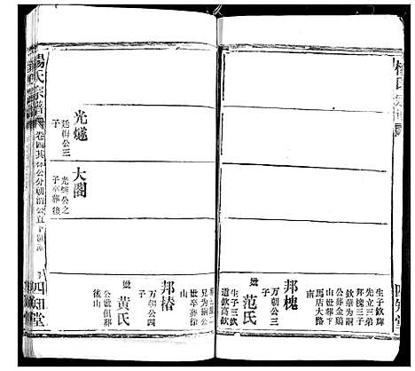 [下载][杨氏宗谱]湖北.杨氏家谱_三.pdf