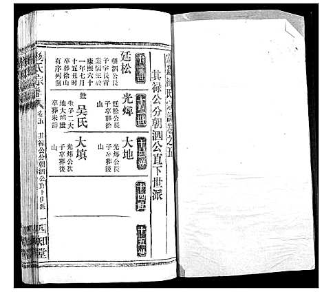 [下载][杨氏宗谱]湖北.杨氏家谱_四.pdf