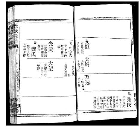 [下载][杨氏宗谱]湖北.杨氏家谱_四.pdf