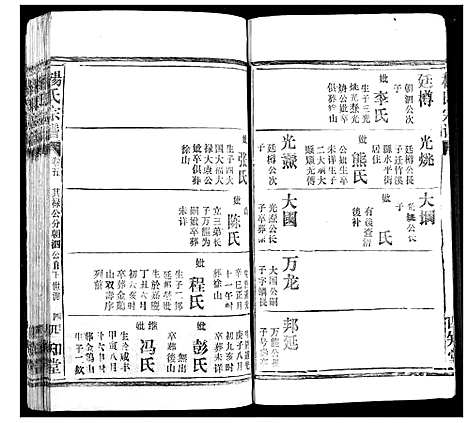 [下载][杨氏宗谱]湖北.杨氏家谱_四.pdf