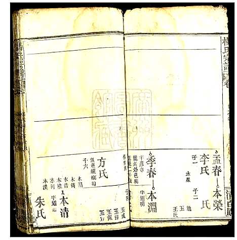 [下载][杨氏宗谱]湖北.杨氏家谱_八.pdf