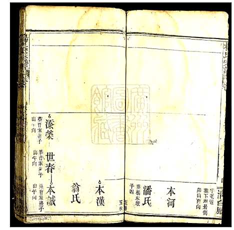 [下载][杨氏宗谱]湖北.杨氏家谱_八.pdf