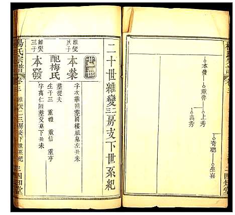 [下载][杨氏宗谱]湖北.杨氏家谱_四.pdf