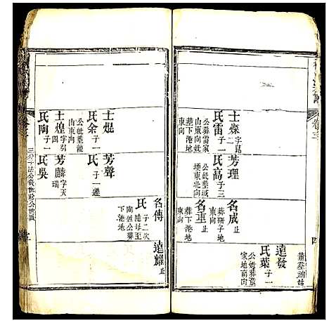 [下载][杨氏宗谱]湖北.杨氏家谱_九.pdf