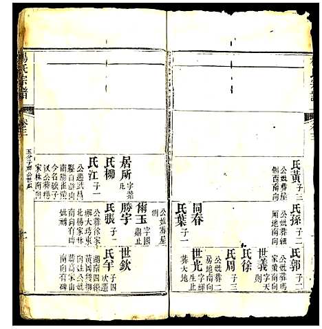 [下载][杨氏宗谱]湖北.杨氏家谱_十四.pdf