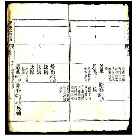 [下载][杨氏宗谱]湖北.杨氏家谱_十四.pdf