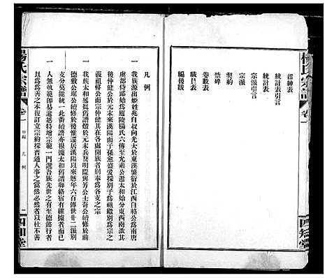 [下载][杨氏宗谱]湖北.杨氏家谱_一.pdf