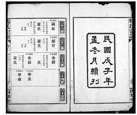 [下载][杨氏宗谱]湖北.杨氏家谱_十.pdf