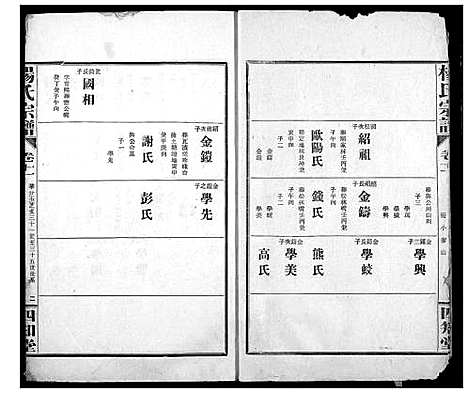 [下载][杨氏宗谱]湖北.杨氏家谱_十.pdf