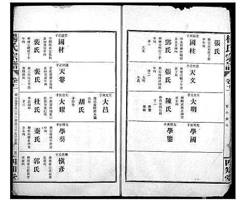 [下载][杨氏宗谱]湖北.杨氏家谱_十.pdf