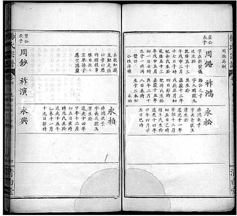 [下载][杨氏宗谱_10卷首2卷]湖北.杨氏家谱_六.pdf