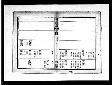 [下载][杨氏宗谱_11卷_末1卷]湖北.杨氏家谱_二.pdf