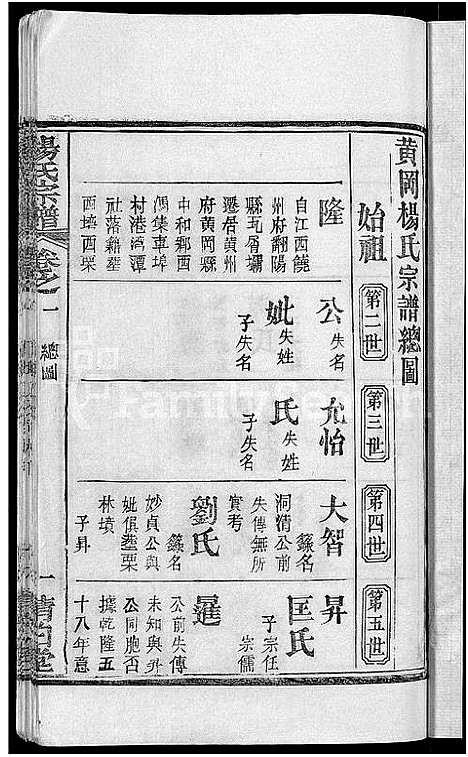 [下载][杨氏宗谱_6卷首3卷]湖北.杨氏家谱_四.pdf