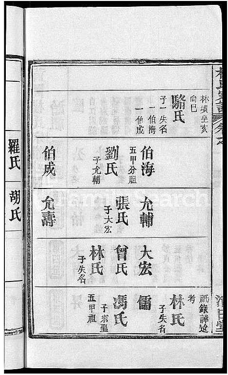 [下载][杨氏宗谱_6卷首3卷]湖北.杨氏家谱_四.pdf