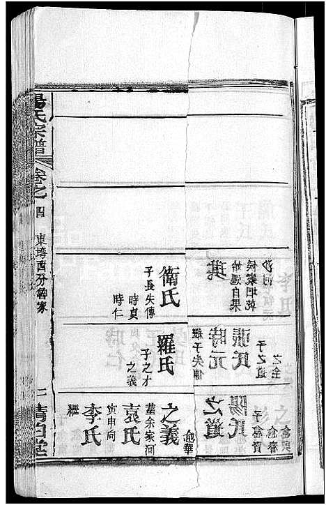 [下载][杨氏宗谱_6卷首3卷]湖北.杨氏家谱_七.pdf