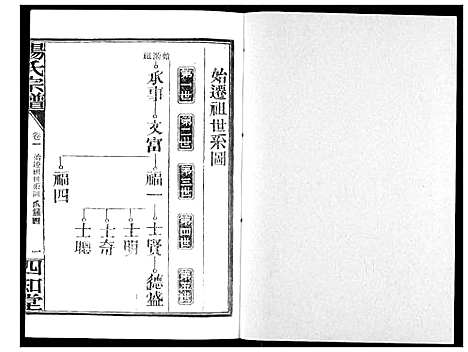 [下载][杨氏宗谱_影印本1943年谱]湖北.杨氏家谱_二.pdf