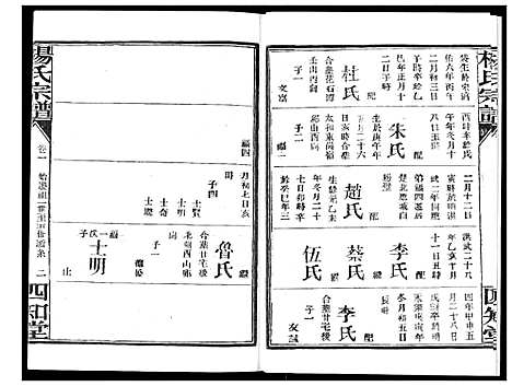 [下载][杨氏宗谱_影印本1943年谱]湖北.杨氏家谱_二.pdf