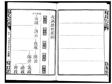 [下载][杨氏宗谱_影印本1943年谱]湖北.杨氏家谱_二.pdf